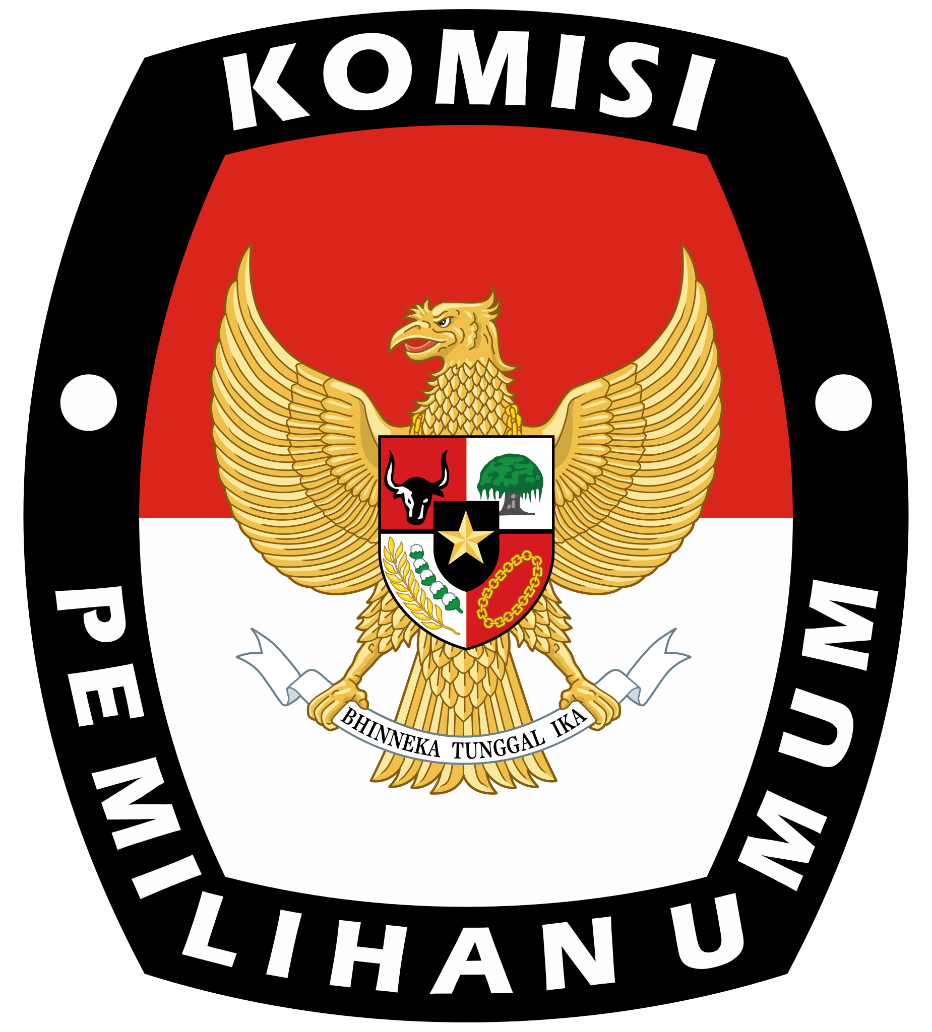 KPU